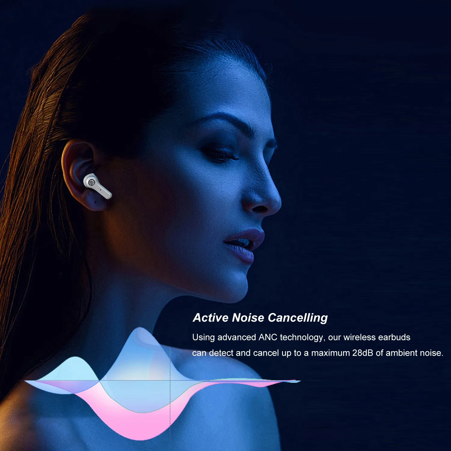 

Active Noise Cancelling Wireless Earbuds Bluetooth 5.0 Headphones Built-in Mic