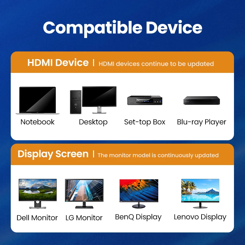 

Ugreen USB C to HDMI-compatible Adapter 4K/60Hz for Xiaomi MacBook HDMI-compatible to Type C Converter For Notebook Set-top box