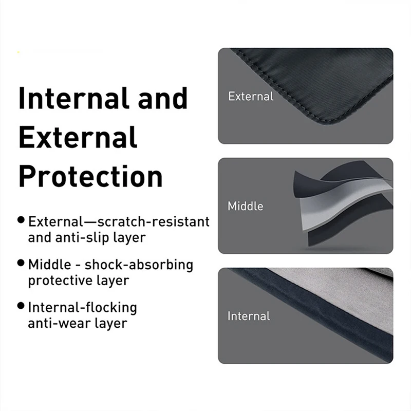 Multifunction Notebook Bag Women Workbag Travel Briefcases 13 Inch Laptop Protective Cover Ipad Tablet Case Accessories Supplies