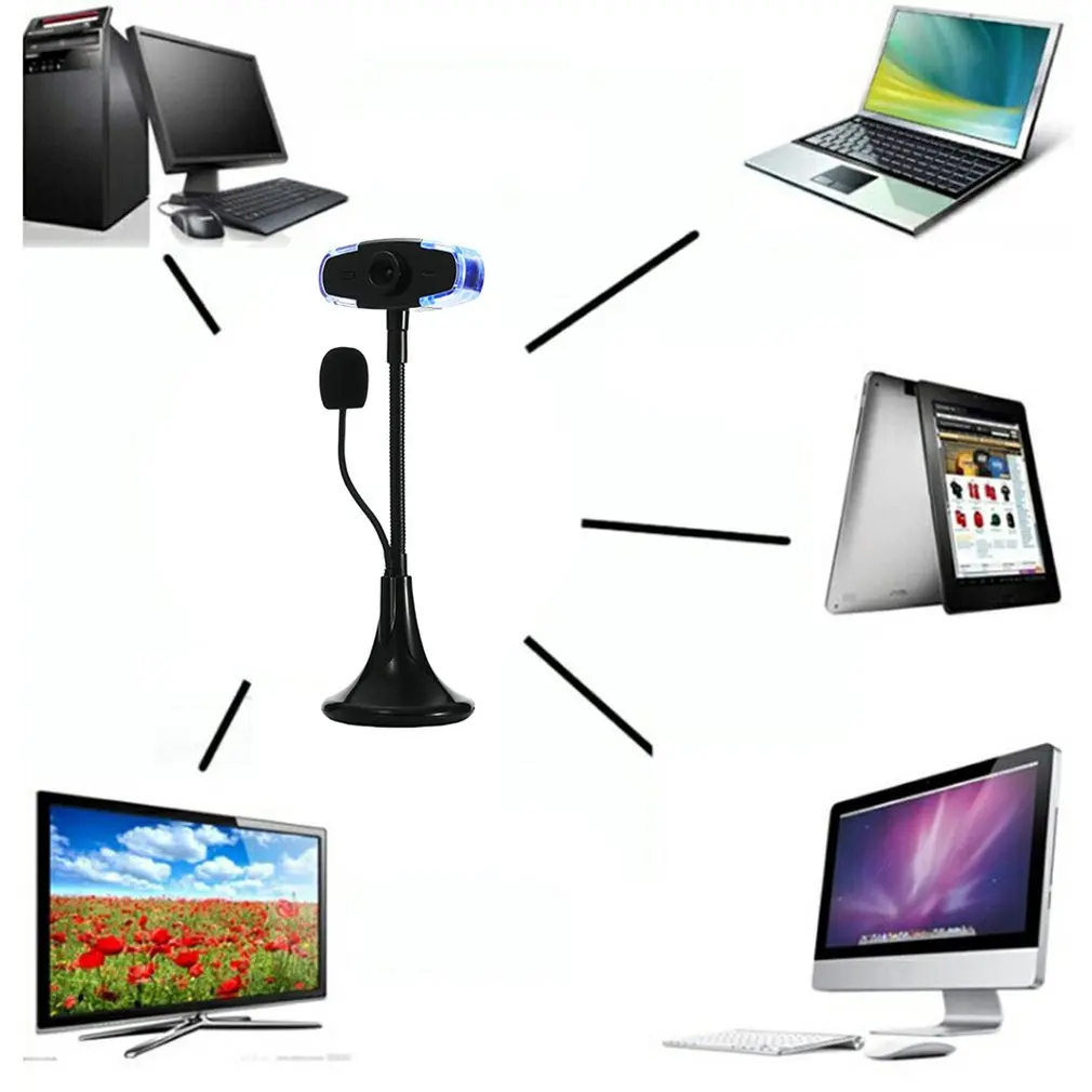 Сетевая обучающая видеокамера с бесплатным приводом HD настольный компьютер