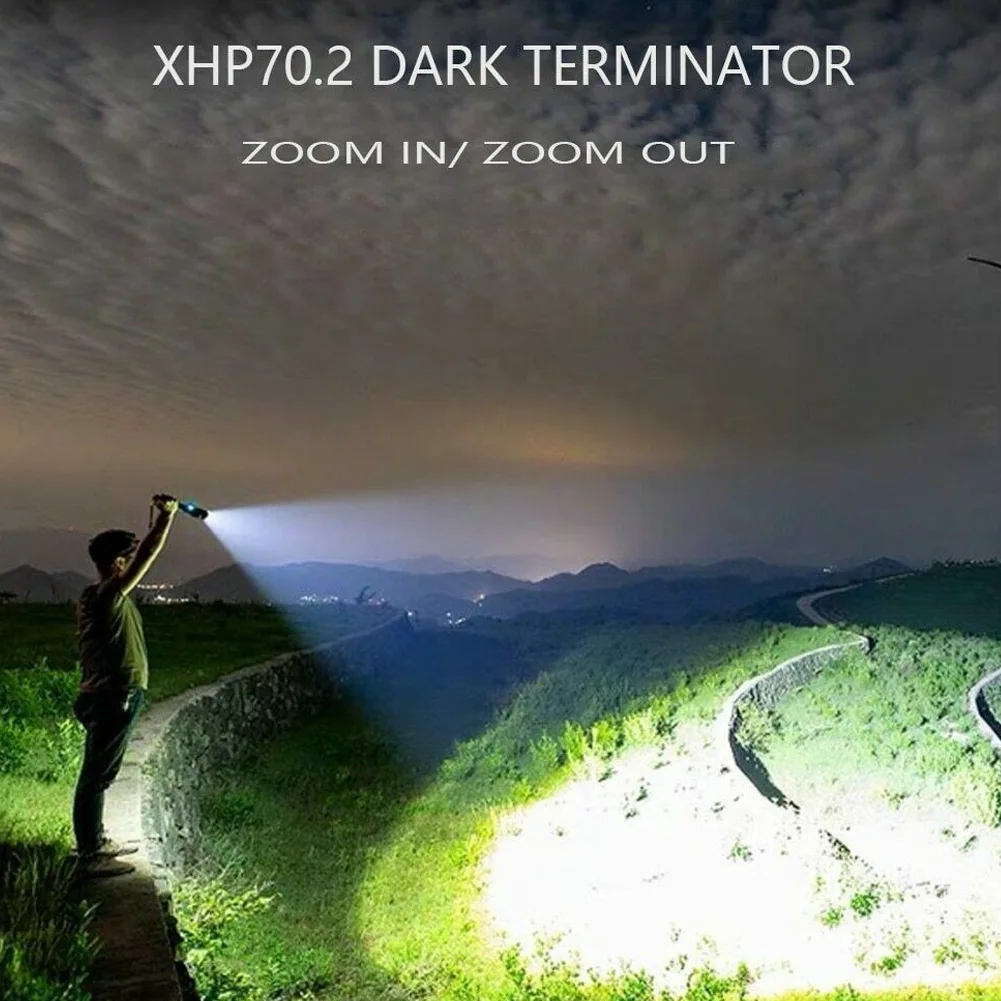 

120000 LM Powerful LED Flashlight USB Zoom Torch Aluminum Alloy Battery Indicator WHShopping