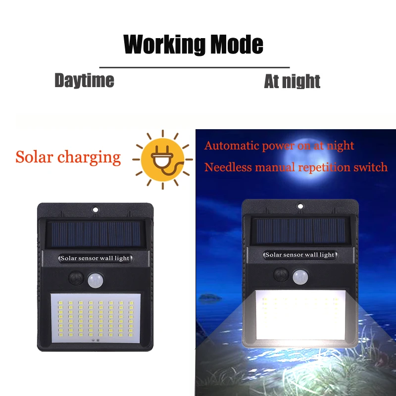 Светодиодный светильник на солнечной батарее A2 фонарь с пассивным ИК датчиком 80