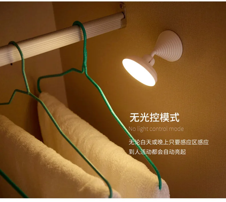 

Bedroom Decor Night Lights Lamps Light Projector Night Lamp Lights Room Wall Lights Home Luzes Da Noite Kitchen Light BA60XYD