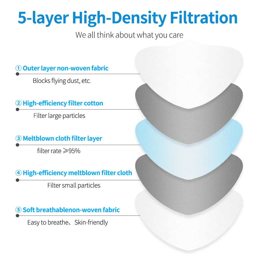 

ffp2mask nios kn95mask children Mouth MaskS Breathable Protective Respirator Child Filter kids mascarillas ffp2 nios