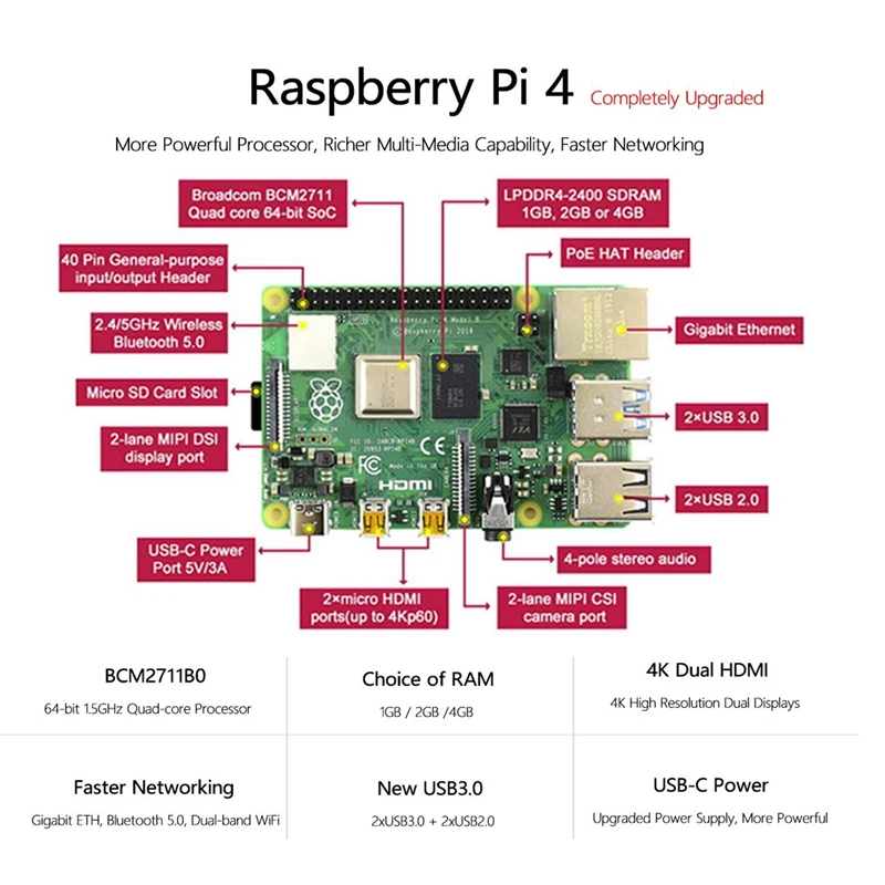 Waveshare для Raspberry Pi 4 Модель B набор датчиков включает в себя PI4 4GB ARPI600 плата адаптера