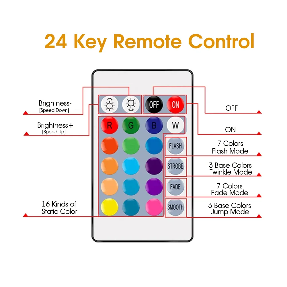 

1 Pcs 5v Battery Box 5050 Rgb Colorful Color Changing Soft Light Strip Mobile Battery Remote Control Led Waterproof Light Strip