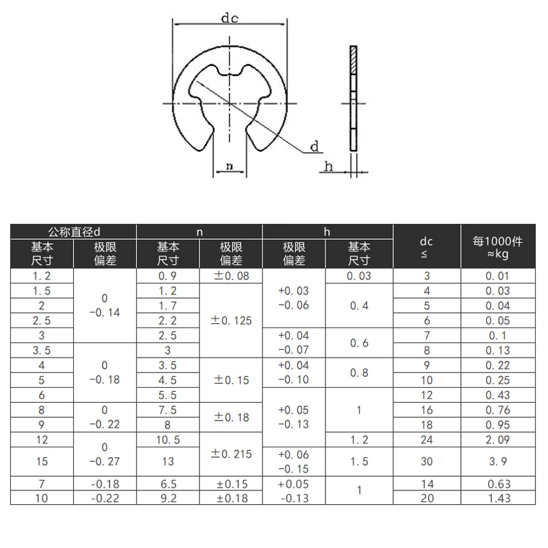 Стопорное кольцо подшипника вала из нержавеющей стали 304 шайба M1.2 M1.5 M2 M2.5 M3 M4 M5 M6 M7