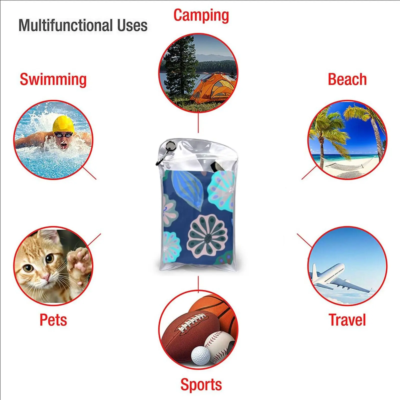 Быстросохнущее полотенце Aqua фиолетовые и синие капсулы цветы Спортивная