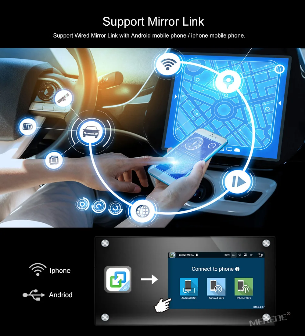 " 2 Din Android 9,0 Автомагнитола для SsangYong REXTON бездеплексный Автомобильный Аудио мультимедийный автомобильный стерео DVD Зеркало Ссылка 1024*600