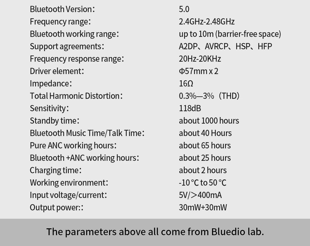 Bluedio TMS Беспроводные наушники с микрофоном монитор Студия bluetooth гарнитура Голосовое управление для музыки и телефонов