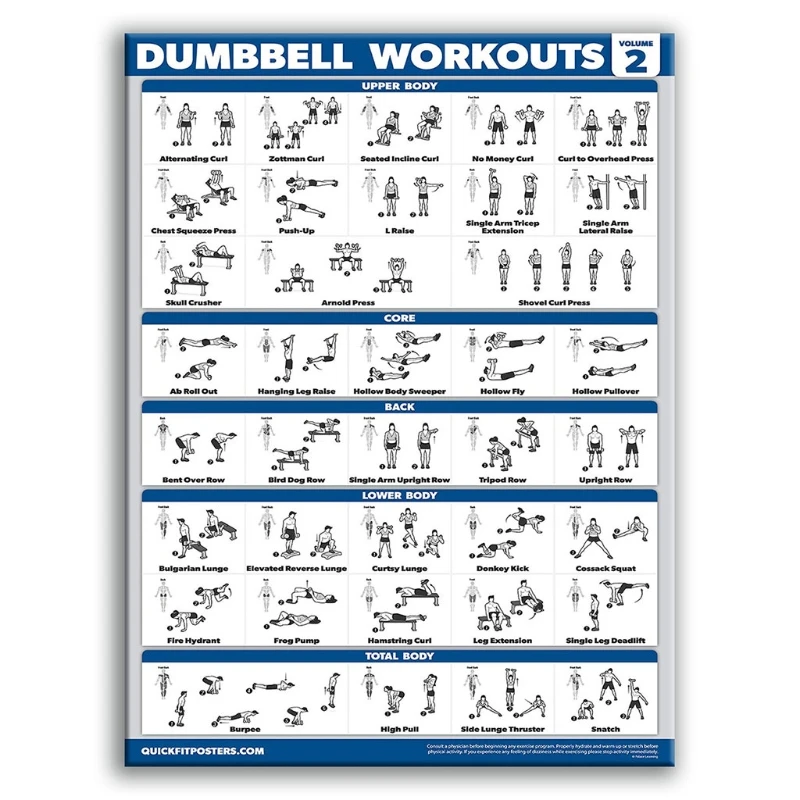 Бодибилдинг Тренажерный зал Спорт фитнес гантели плакат гири тренировка