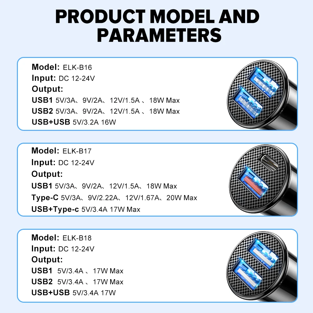 elough usb car charger type c pd 20w qc3 0 fast charging for iphone 13 12 11 huawei samsung xiaomi usb c phone charger in car free global shipping