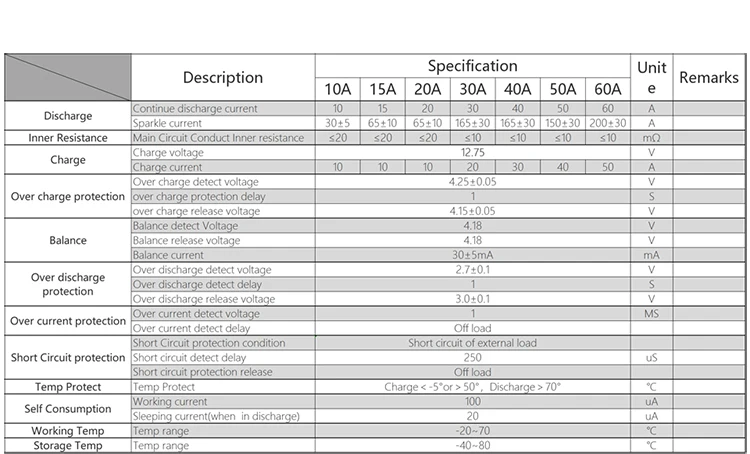 Литий-ионная 3S 12V 10A 20A 30A 40A 50A 60A BMS 12,6 V 18650 Защитная плата для литиевых батарей с сбалансированной версией для сверлильного тока