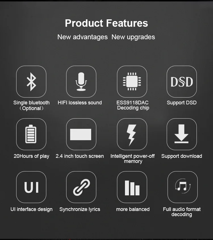 MissAudio Waypod D6 ESS9118 DAC портативный музыкальный плеер без потерь мини Hi-Res HIFI DAP MP3 DSD128 DSD256