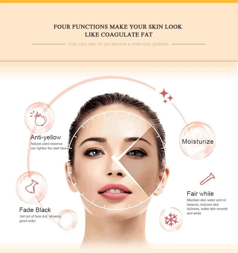 Косметический отбеливающий крем YILUMEI| |