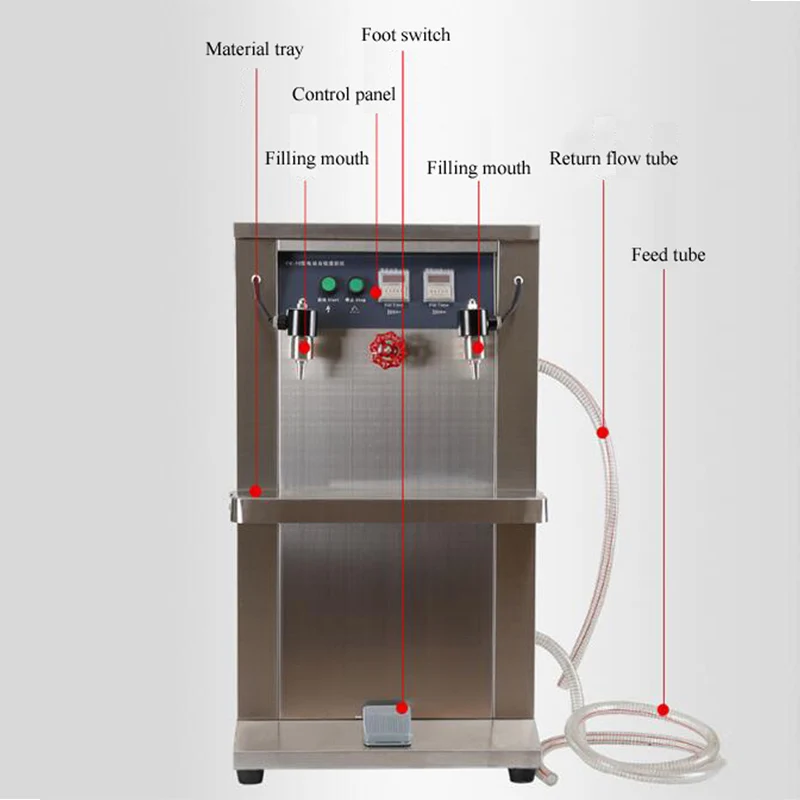 

High precision liquids filling machine bottled water filler Pump For perfume drink milk olive oil filling machine