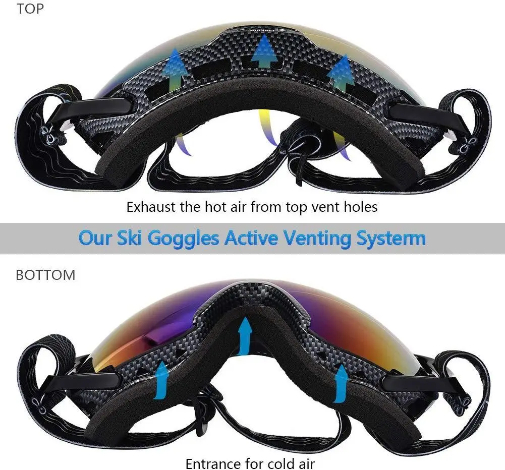 Новые лыжные очки с магнитным двойным слоем Поляризованные линзы для катания на