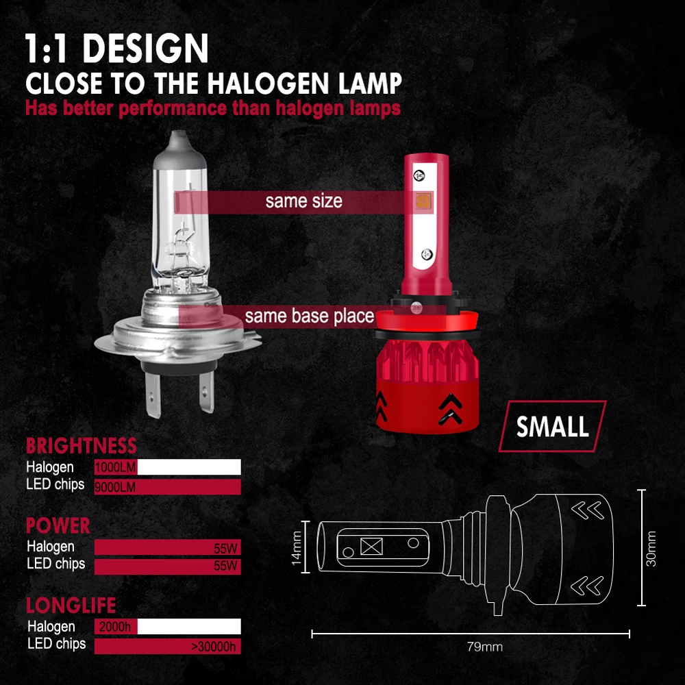 Светодиодные лампы для автомобильных фар roadsun H7 H4 H11 LED H1 9005 HB3 9006 HB4 X70 чипы 100 Вт 6000