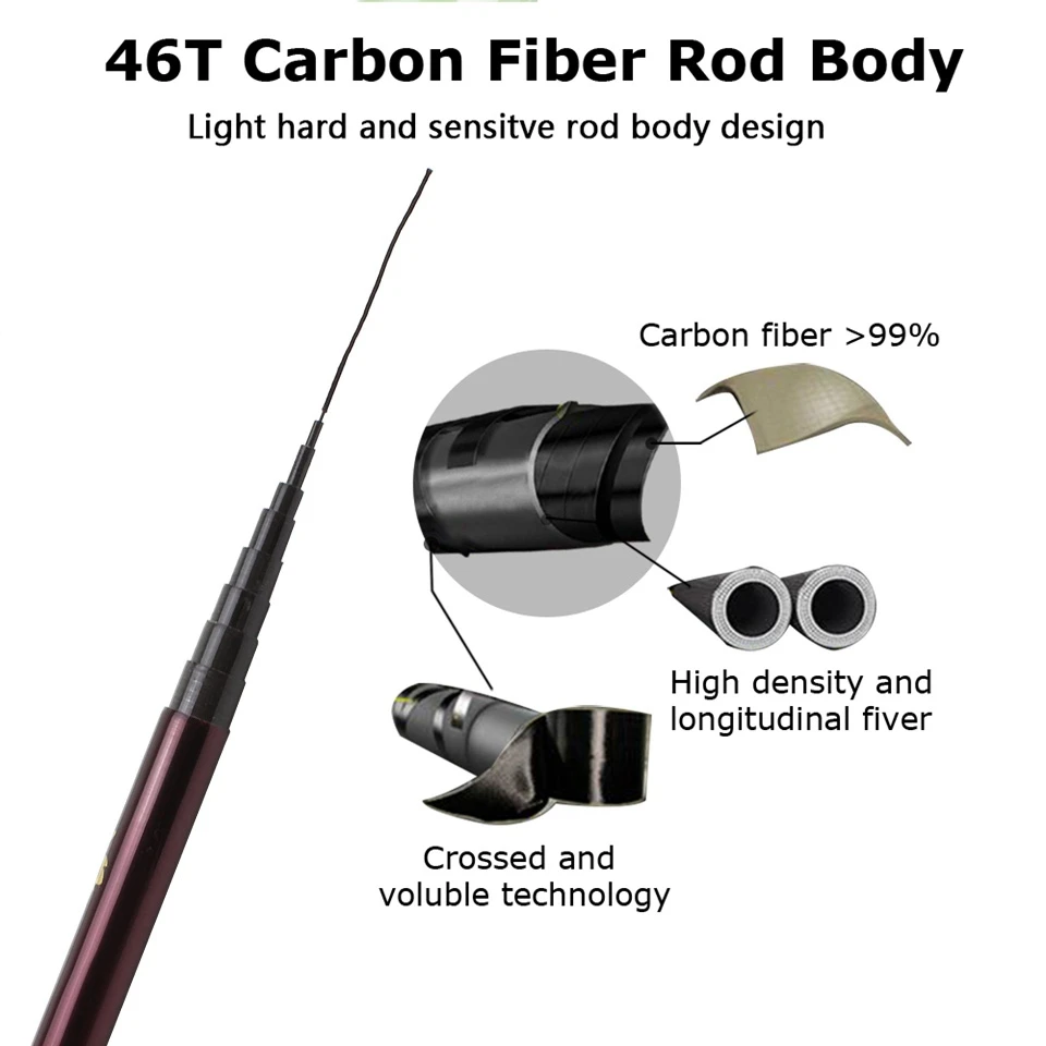 Супержесткая карбоновая ручная телескопическая удочка-Фидер для ловли карпа