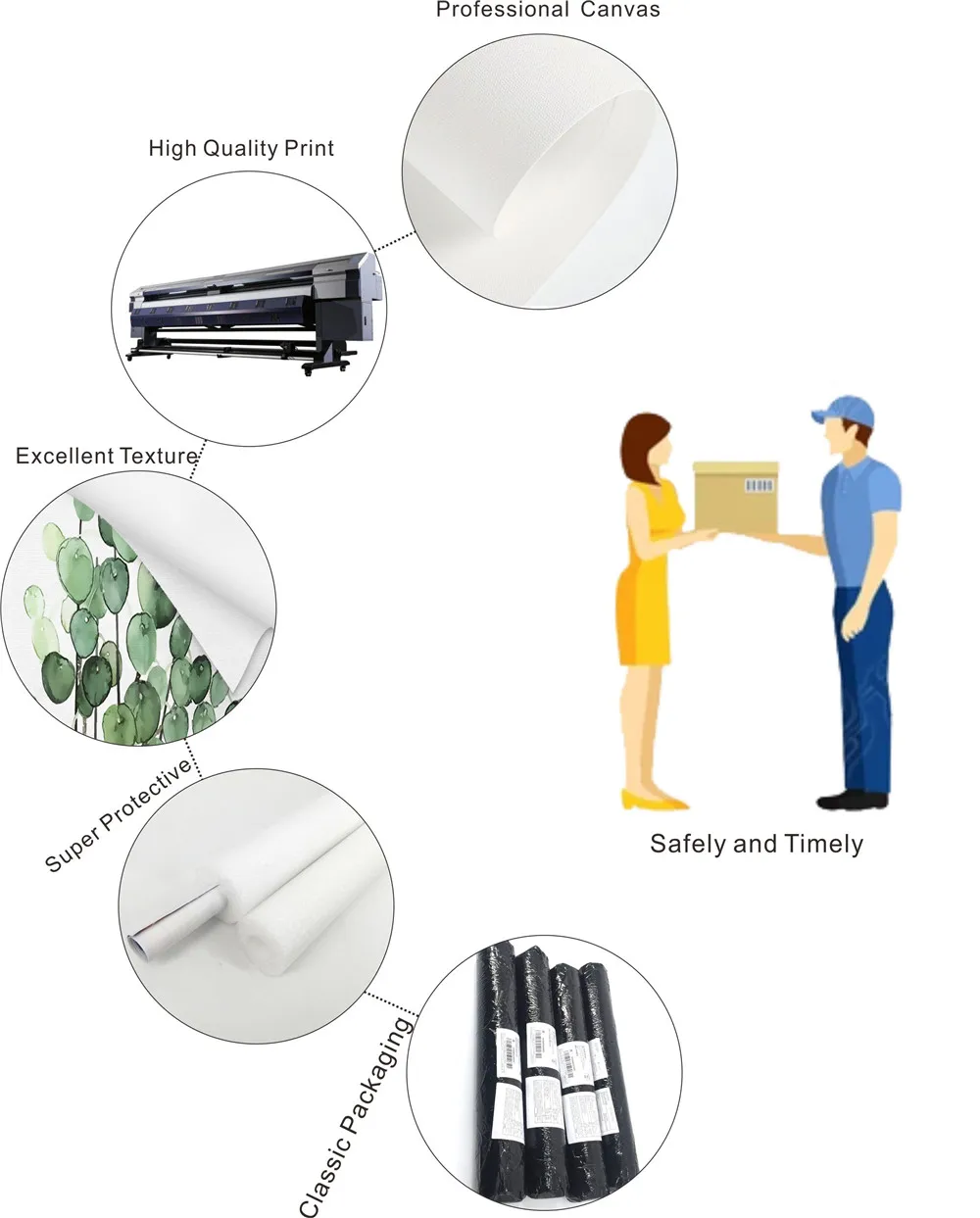 Скандинавский стиль горный лес холст художественный принт абстрактная живопись