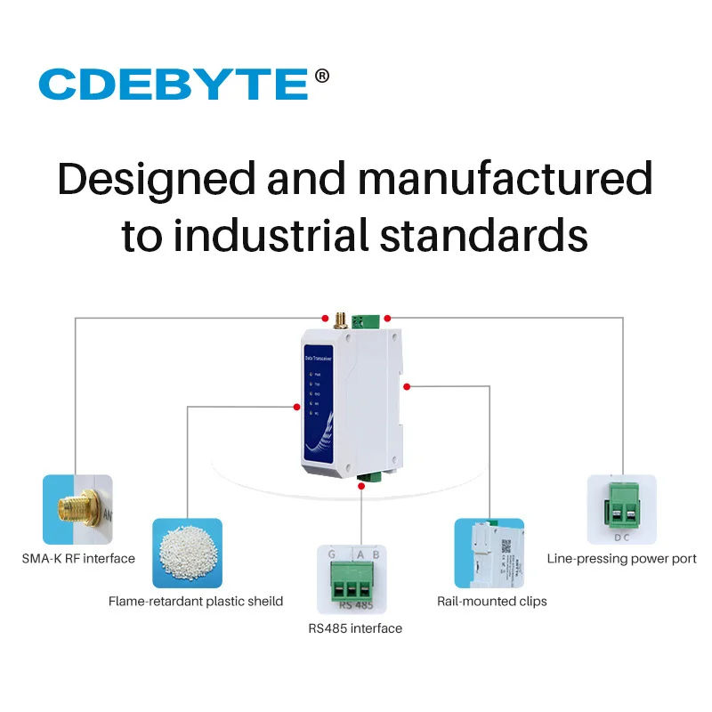ModBus RS485 DC Power Supply 30dBm 410-441MHz Industrial Grade Wireless Data Transmission Radio Station E95-DTU(433L30P-485) IoT