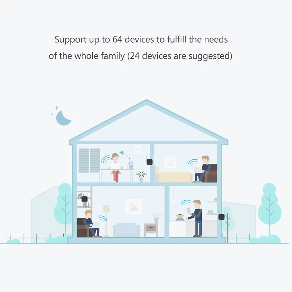 Оригинальный усилитель Wi-Fi-роутера Xiaomi Pro 300 м ретранслятор сигнала маршрутизатор