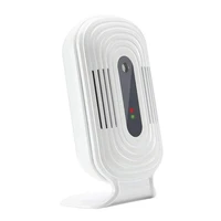 smart wifi home smoke meter co2 hcho tvoc detector sensor temperature and humidity monitor