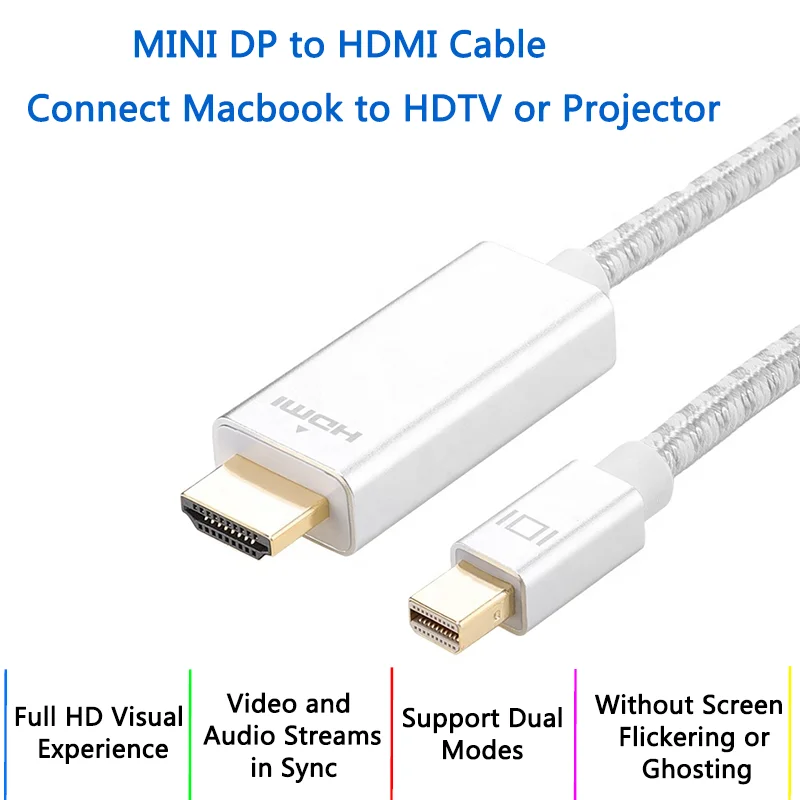Высококачественный Плетеный мини-кабель 2 М 1080 футов P 4K 60 Гц DP-HDMI шнур совместимый