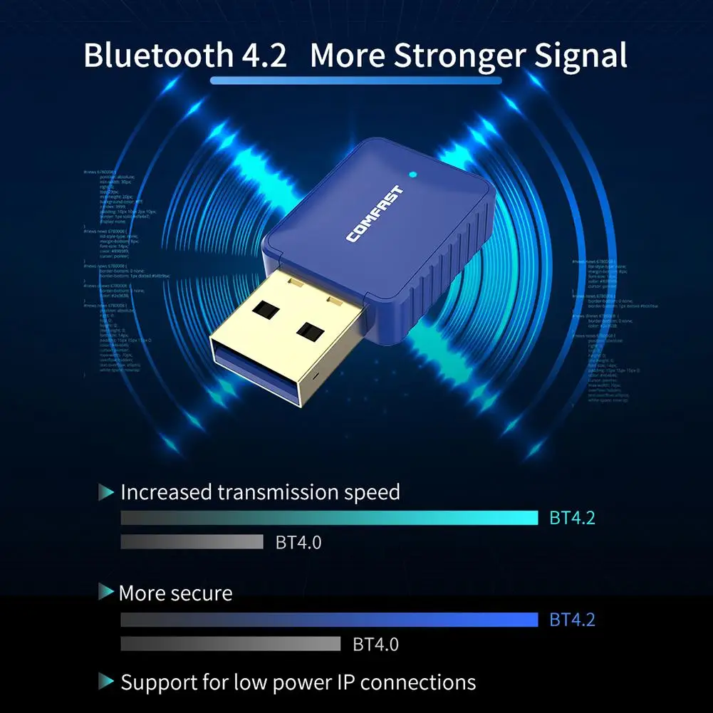 

COMFAST CF-726B Bluetooth 4.2 Dual Frequency 650M Two In One Wireless Network Card Computer Adapter WiFi Receiver