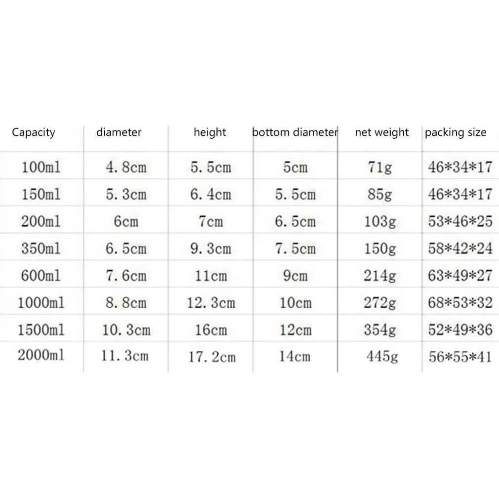 

Fantastic Kitchen Stainless Steel Milk Frothing Jug Espresso Pitcher Barista Craft Coffee Latte Milk Frothing Jug Pitcher