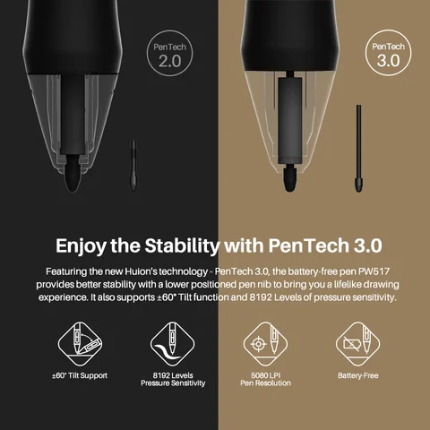 Графический планшет Huion KD200 Inspiroy Keydial