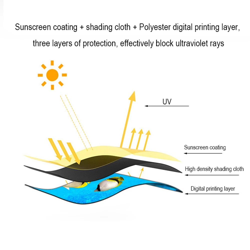 

Car Window Sunshades Cartoon Magnetic Curtain Anti-UV Protection Sun Shield Visor for Car Side Window Accessories
