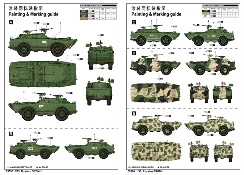 Пластиковая модель Трубач 05596 1/35 русский BRDM-1 |
