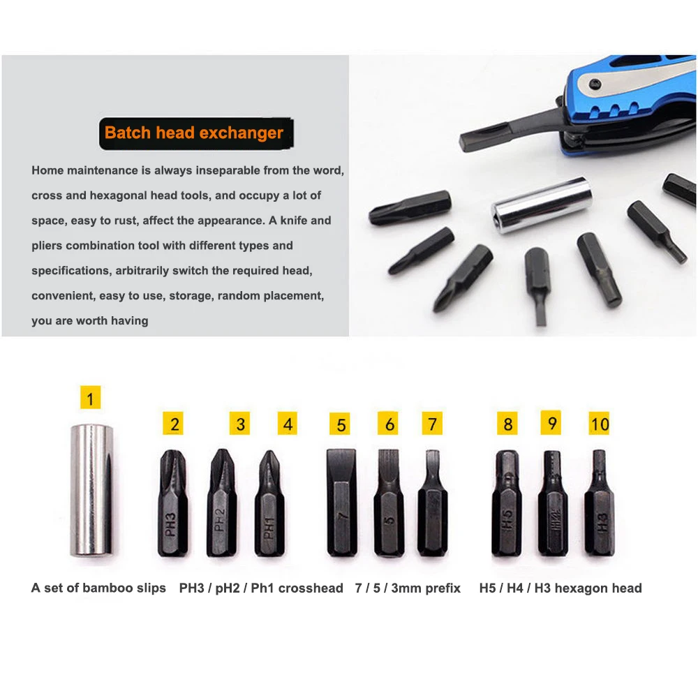 

Tool Sets