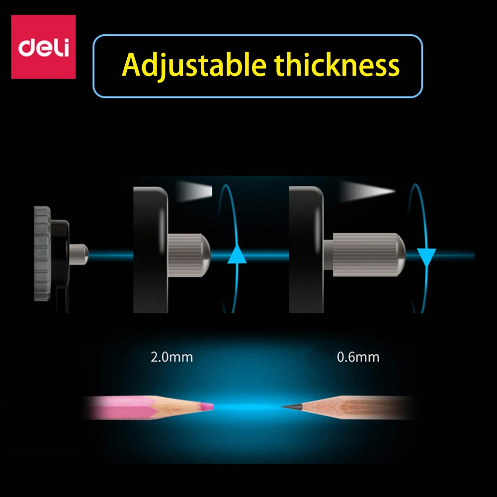 Deli Ретро камера точилка для карандаша ручная сгибание студентов класс офис дом