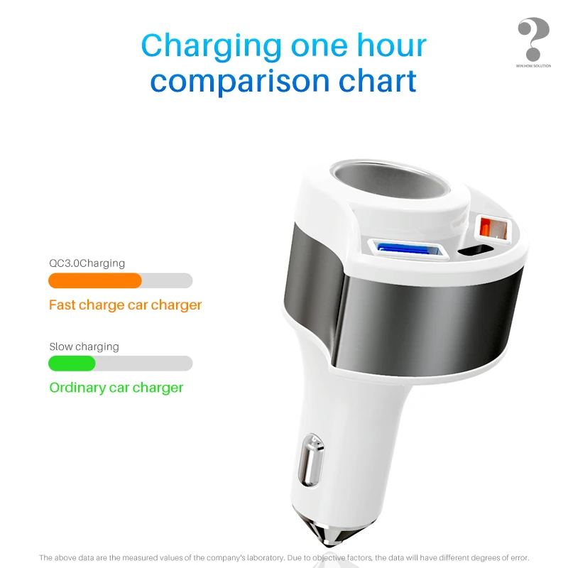 Автомобильное зарядное устройство WIN HOW QC3.0 быстрая зарядка USB-зарядное типа C
