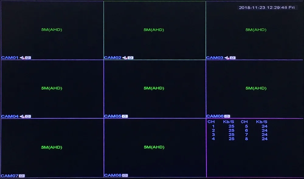 Красная панель 5MP XMeye Hi3531D H.265+ 8CH 8 каналов/16CH 16 каналов Гибридный wifi 6 в 1 XVI TVI CVI NVR AHD CCTV DVR