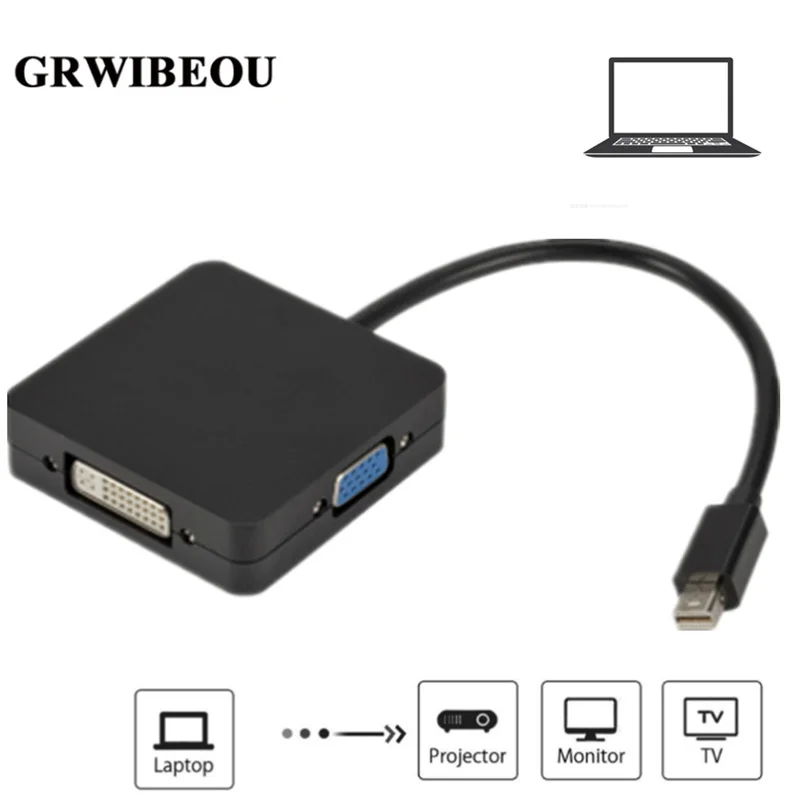 Мини-порт дисплея GRWIBEOU 3 в 1 Thunderbolt Mini DP-HDMI DVI VGA адаптер конвертер кабель для Apple MacBook