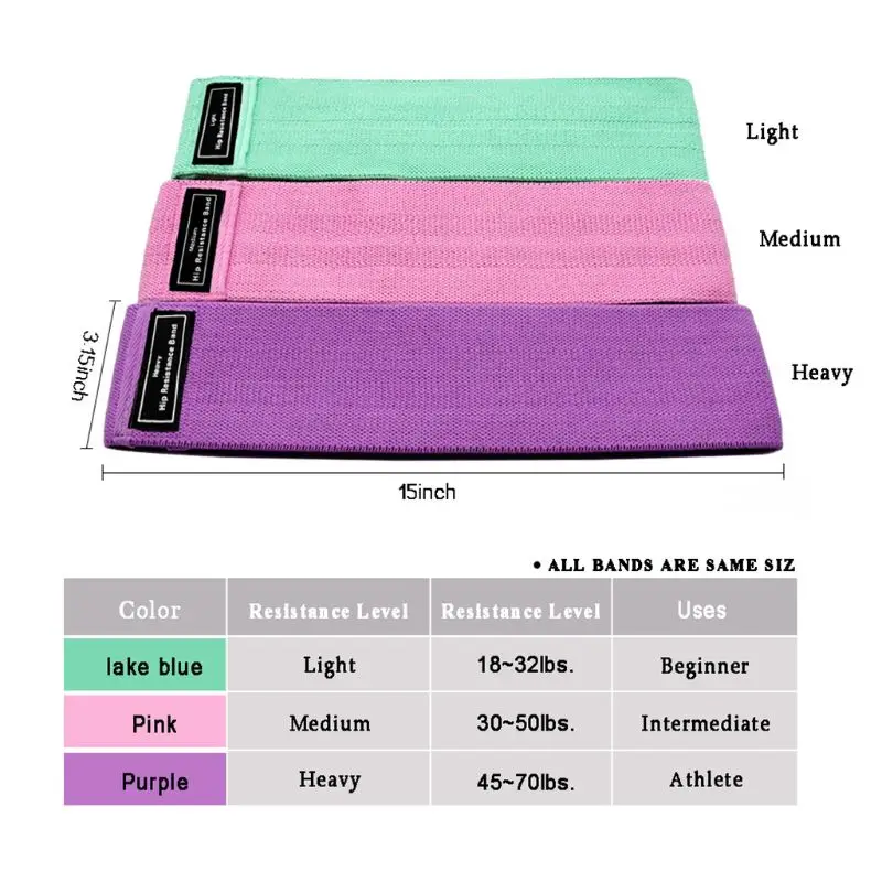 

Exercise Resistance Bands: Hip Booty Bands Stretch Workout Bands- Cotton Resista
