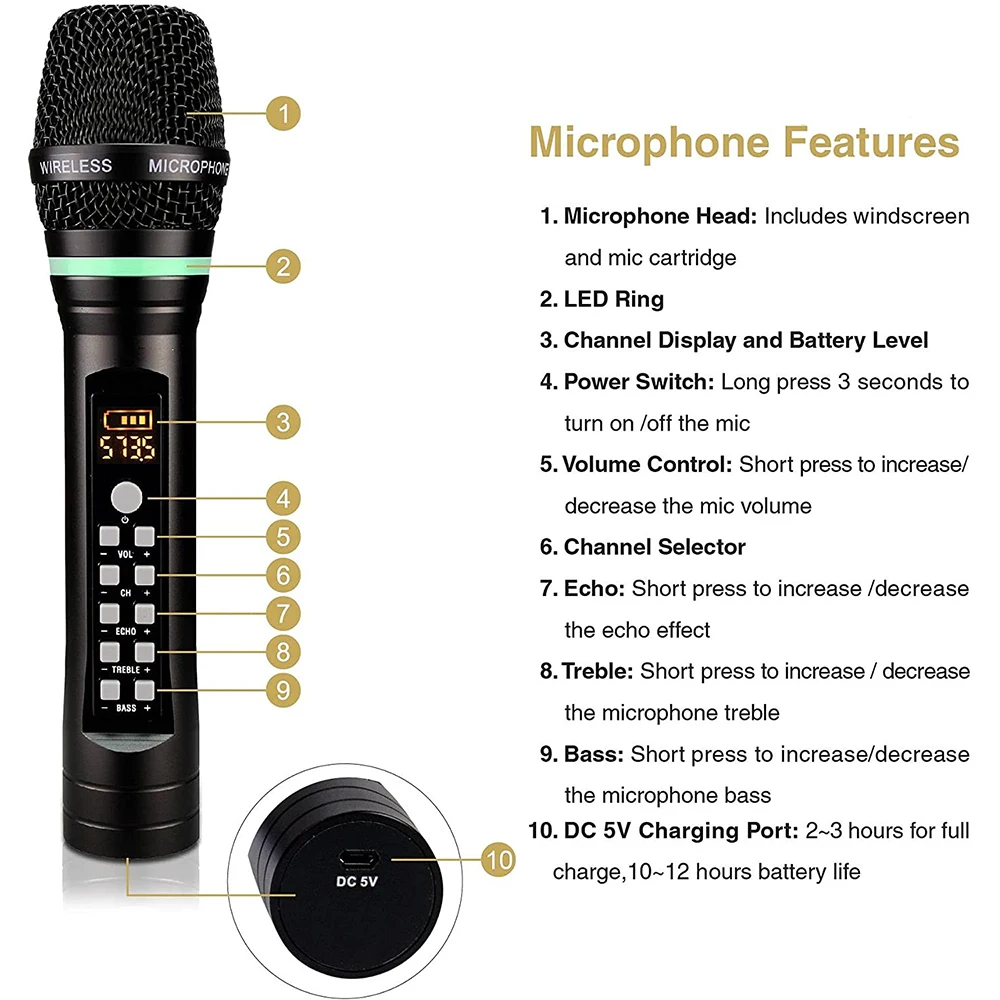 

2pcs UHF Portable Reachargeable Microphone with Receiver Wireless Microphone for Home KTV Dancing Party Karaoke