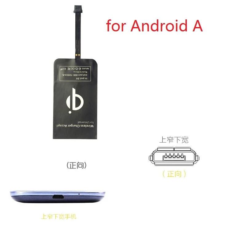 Беспроводной зарядный Модуль зарядного устройства+ приемник для huawei samsung S10 S9 S8 plus и для iphone XR XSmax X 8 7 6s plus 5S зарядное устройство