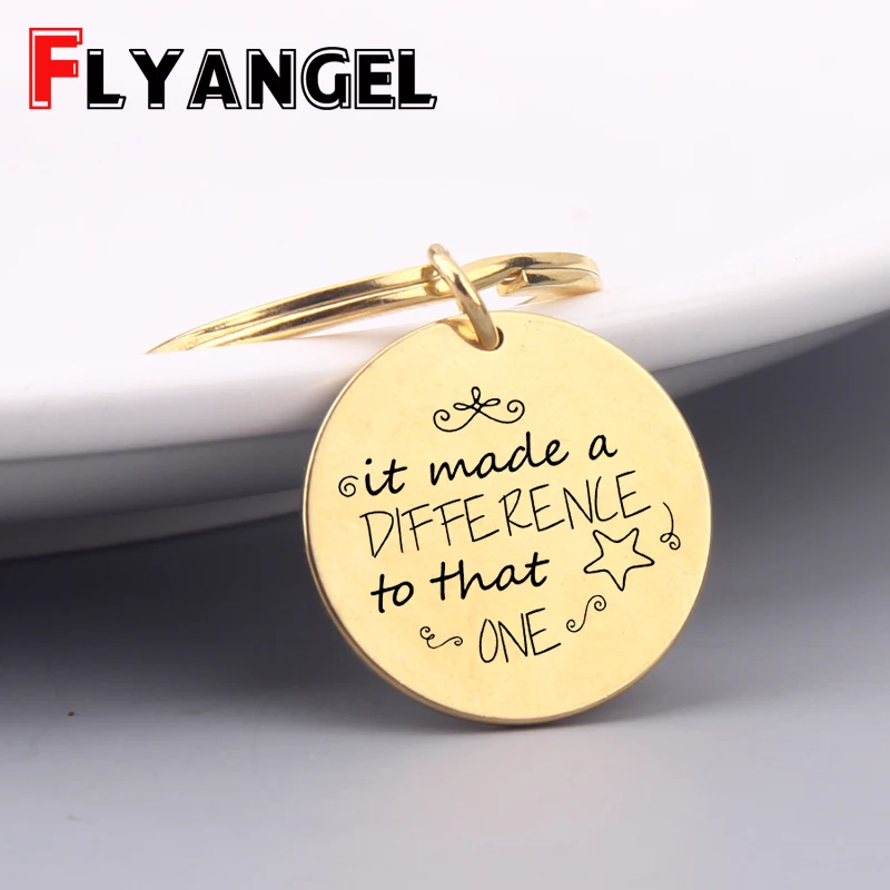 Брелок для ключей с гравировкой это значит что один пляжный брелок подарок