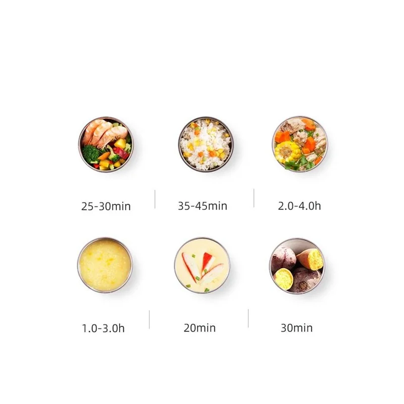 keukenapparatuur appareil cuisine restaurant home appliance keuken apparaten kitchen equipment commercial electric lunch box free global shipping