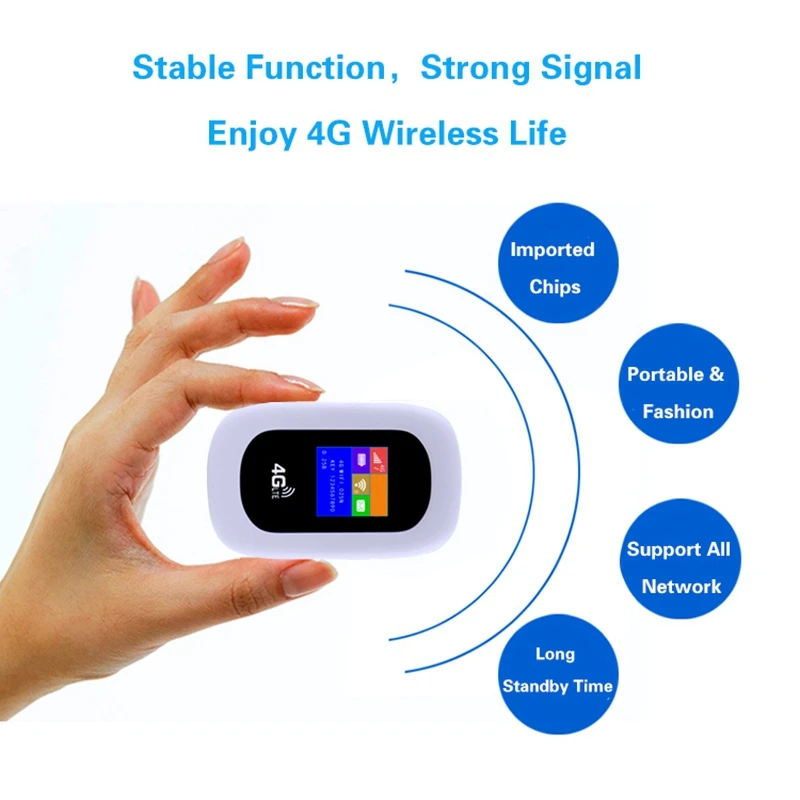 4G беспроводной маршрутизатор Mifi LTE автомобильный портативный Wifi мобильный