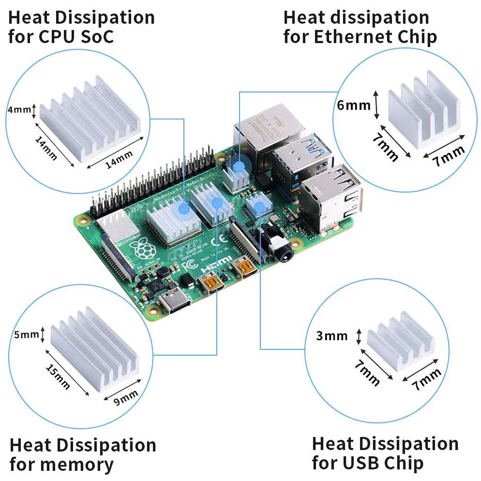 Вентилятор для охлаждения Raspberry Pi Бесщеточный Охлаждающий вентилятор 30x30x7 мм 5 в