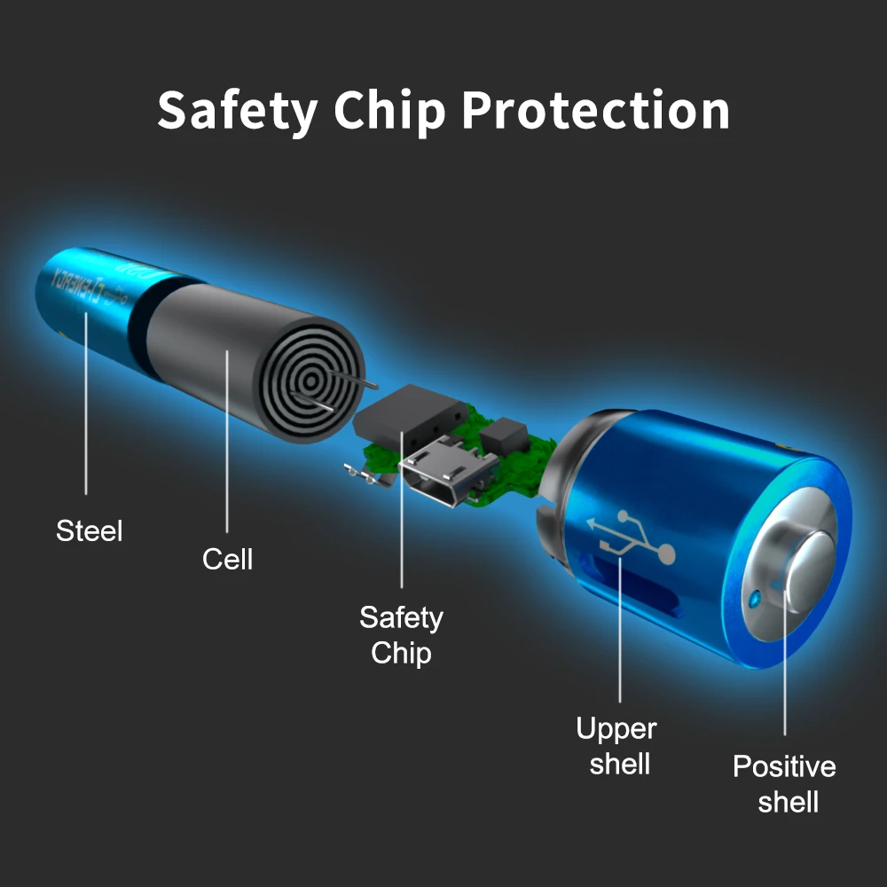 CT ENERGY AA 1 5 V 1600mAh аккумулятор 4 шт USB быстрая зарядка перезаряжаемый