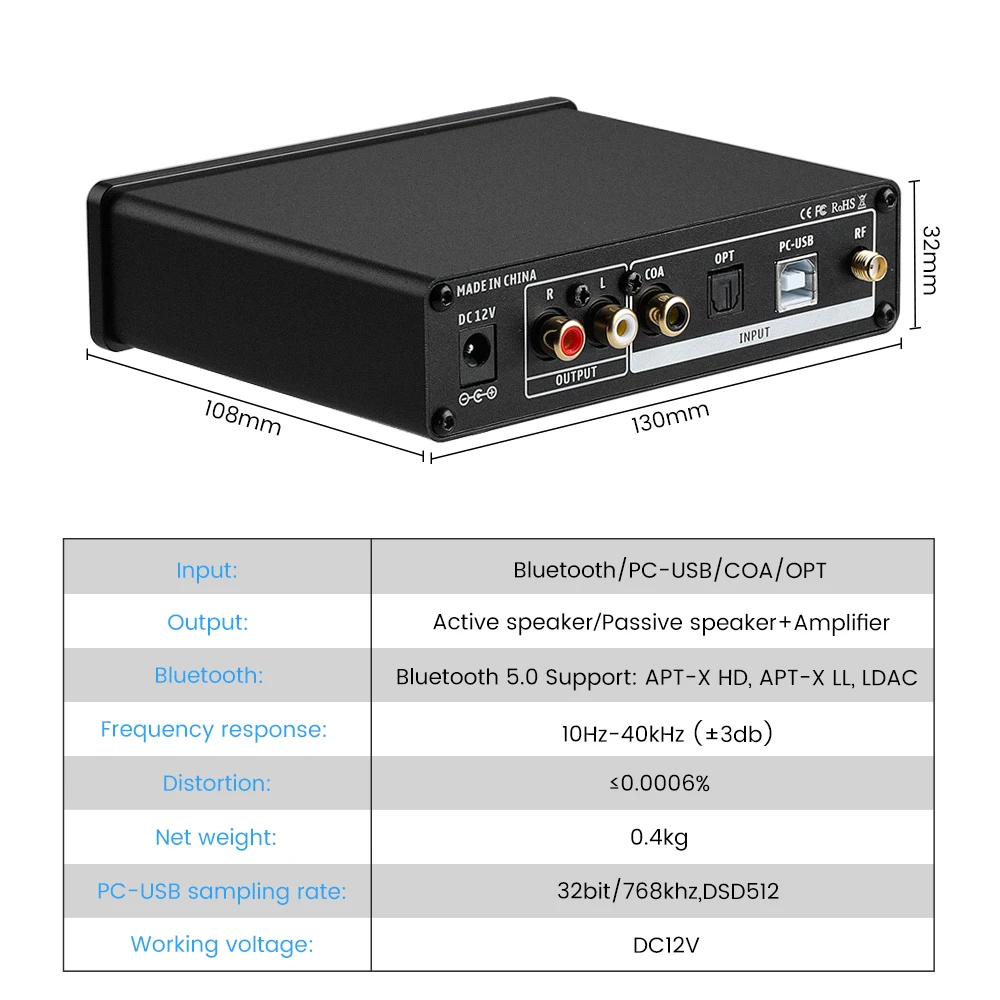 AIYIMA DAC A6 BT ESS9038Q2M HIFI XMOS XU208 усилитель 32 бит 768 кГц DSD512 USB APTX-HD der аудио COAX оптический с