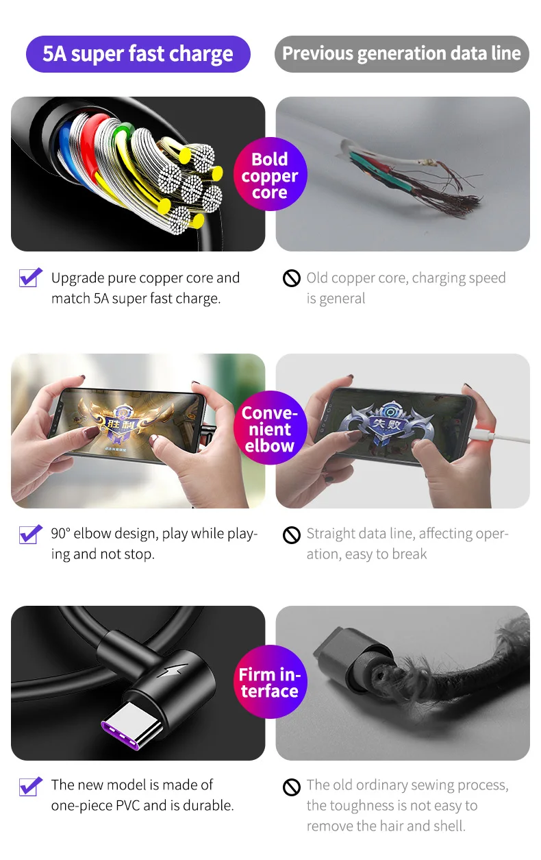 5А usb type C кабель 1 м 2 м 3 м Быстрая зарядка type-C Kable для huawei P30 P20 mate 20 Pro Телефон Supercharge QC3.0 USBC Кабо