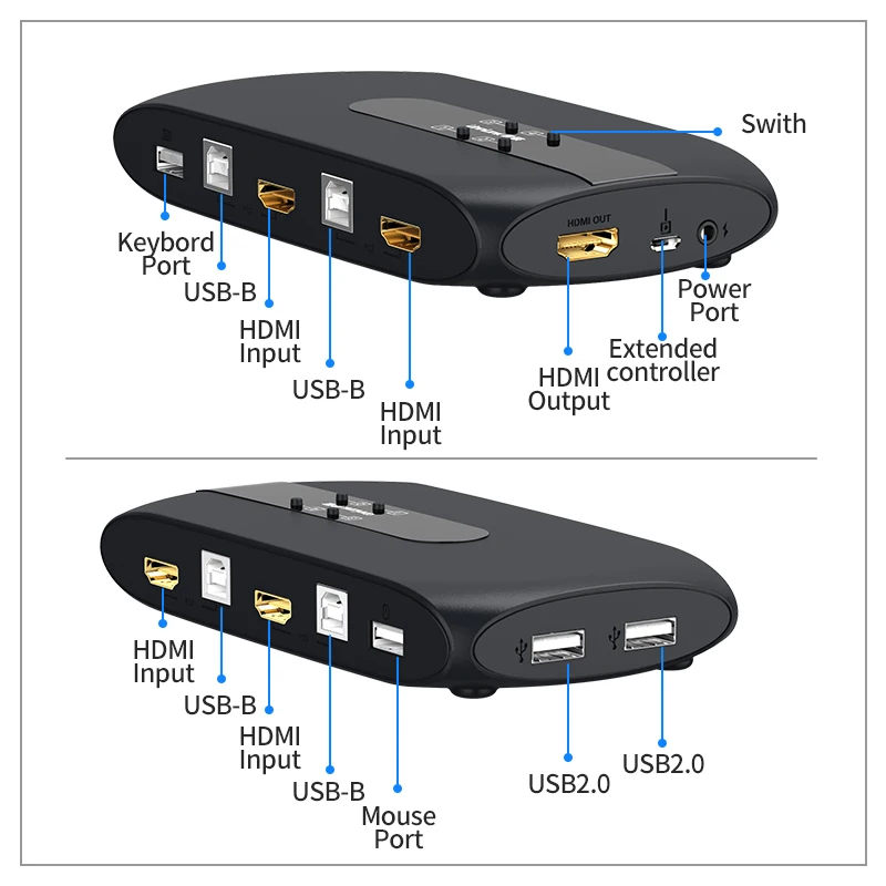 Квм-Консоль Unnlink HDMI с 4 портами и удлинителем, 4K30Hz 1080P60Hz, 4 компьютера, 1 монитор, 4 USB-порта для принтера, клавиатуры, мыши от AliExpress RU&CIS NEW