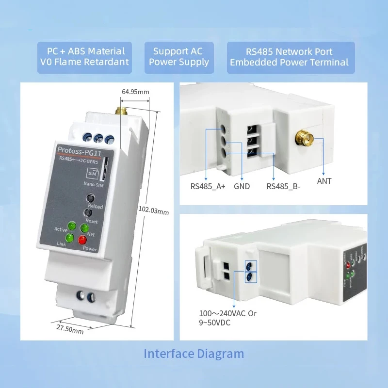 Protoss-PG11 RS485 в GPRS беспроводной последовательный сервер Din-Rail DTU коллектор данных